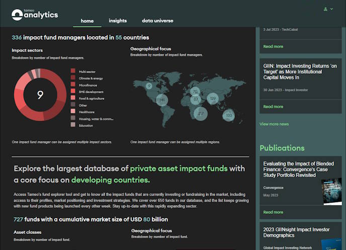 Analytics for impact investing professionals